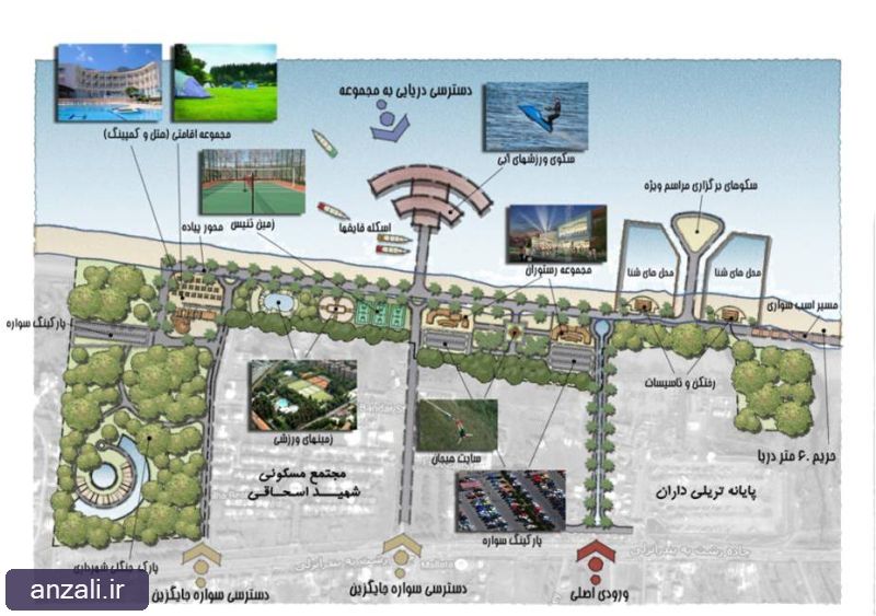 معرفي فرصت هاي سرمايه گذاري شهر انزلي